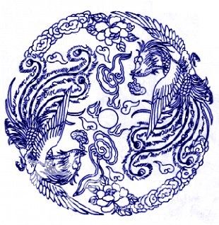 中國(guó)青花瓷傳統(tǒng)圖案寓意全集
